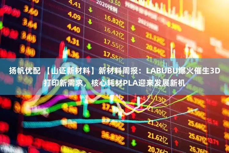 扬帆优配 【山证新材料】新材料周报：LABUBU爆火催生3D打印新需求，核心耗材PLA迎来发展新机